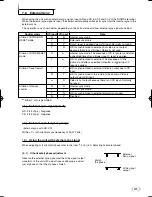 Preview for 31 page of Toshiba IK-TF7U Instruction Manual