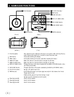 Предварительный просмотр 6 страницы Toshiba IK-TF9C Instruction Manual