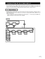 Предварительный просмотр 11 страницы Toshiba IK-TF9C Instruction Manual