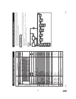 Предварительный просмотр 9 страницы Toshiba IK-TF9P Service Manual