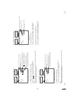 Preview for 13 page of Toshiba IK-TF9P Service Manual