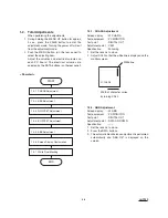 Предварительный просмотр 25 страницы Toshiba IK-TF9P Service Manual