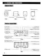 Предварительный просмотр 6 страницы Toshiba IK-TU40A Instruction Manual