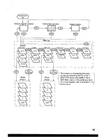 Предварительный просмотр 15 страницы Toshiba IK-TU40A Instruction Manual