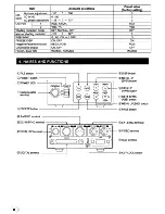 Preview for 8 page of Toshiba IK - TU51CU Instruction Manual