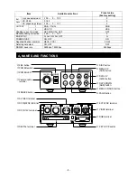 Preview for 8 page of Toshiba IK-TU61 Instruction Manual