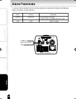 Preview for 96 page of Toshiba IK-WB02A - PoE Network Camera User Manual