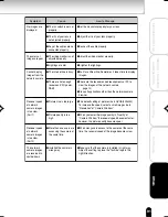 Preview for 107 page of Toshiba IK-WB02A - PoE Network Camera User Manual