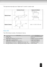 Предварительный просмотр 17 страницы Toshiba IK-WB16A User Manual