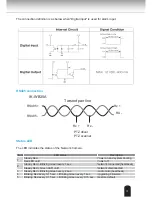 Предварительный просмотр 15 страницы Toshiba IK-WB30A User Manual