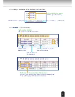 Предварительный просмотр 99 страницы Toshiba IK-WB30A User Manual