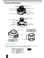 Предварительный просмотр 14 страницы Toshiba IK-WD12A User Manual