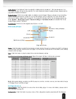 Предварительный просмотр 31 страницы Toshiba IK-WF51A User Manual