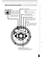 Preview for 5 page of Toshiba IK-WR01A Operation Manual