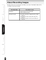 Preview for 42 page of Toshiba IK-WR01A Operation Manual