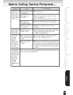 Preview for 83 page of Toshiba IK-WR01A Operation Manual