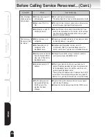 Preview for 84 page of Toshiba IK-WR01A Operation Manual