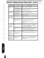 Preview for 86 page of Toshiba IK-WR01A Operation Manual