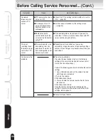 Preview for 88 page of Toshiba IK-WR01A Operation Manual