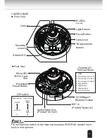 Предварительный просмотр 13 страницы Toshiba IK-WR14A User Manual