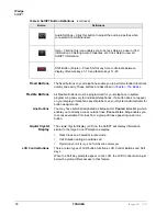 Preview for 34 page of Toshiba IP EDGE User Manual