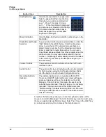 Preview for 96 page of Toshiba IP EDGE User Manual