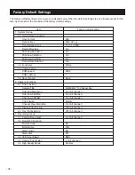 Preview for 32 page of Toshiba JK-MX16A Instruction Manual