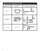 Preview for 36 page of Toshiba JK-MX16A Instruction Manual