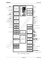 Предварительный просмотр 5 страницы Toshiba JTMP91C824-S Manual