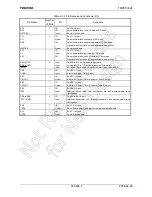 Preview for 9 page of Toshiba JTMP91C824-S Manual