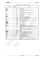 Preview for 10 page of Toshiba JTMP91C824-S Manual