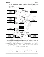 Preview for 15 page of Toshiba JTMP91C824-S Manual