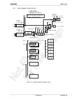 Preview for 16 page of Toshiba JTMP91C824-S Manual