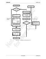 Предварительный просмотр 40 страницы Toshiba JTMP91C824-S Manual