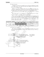Предварительный просмотр 45 страницы Toshiba JTMP91C824-S Manual
