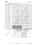 Предварительный просмотр 49 страницы Toshiba JTMP91C824-S Manual