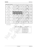 Предварительный просмотр 50 страницы Toshiba JTMP91C824-S Manual