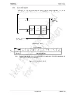 Предварительный просмотр 70 страницы Toshiba JTMP91C824-S Manual