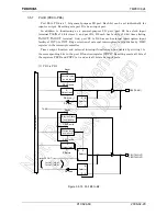 Предварительный просмотр 71 страницы Toshiba JTMP91C824-S Manual