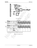 Предварительный просмотр 78 страницы Toshiba JTMP91C824-S Manual