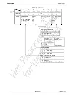 Предварительный просмотр 99 страницы Toshiba JTMP91C824-S Manual