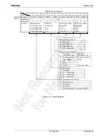 Предварительный просмотр 100 страницы Toshiba JTMP91C824-S Manual