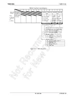 Предварительный просмотр 101 страницы Toshiba JTMP91C824-S Manual