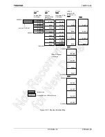 Предварительный просмотр 116 страницы Toshiba JTMP91C824-S Manual