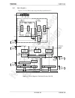 Предварительный просмотр 125 страницы Toshiba JTMP91C824-S Manual