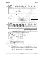 Предварительный просмотр 140 страницы Toshiba JTMP91C824-S Manual