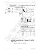 Предварительный просмотр 158 страницы Toshiba JTMP91C824-S Manual