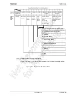 Предварительный просмотр 159 страницы Toshiba JTMP91C824-S Manual