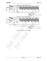 Предварительный просмотр 176 страницы Toshiba JTMP91C824-S Manual