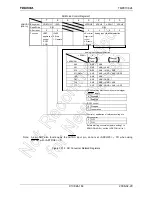 Предварительный просмотр 186 страницы Toshiba JTMP91C824-S Manual